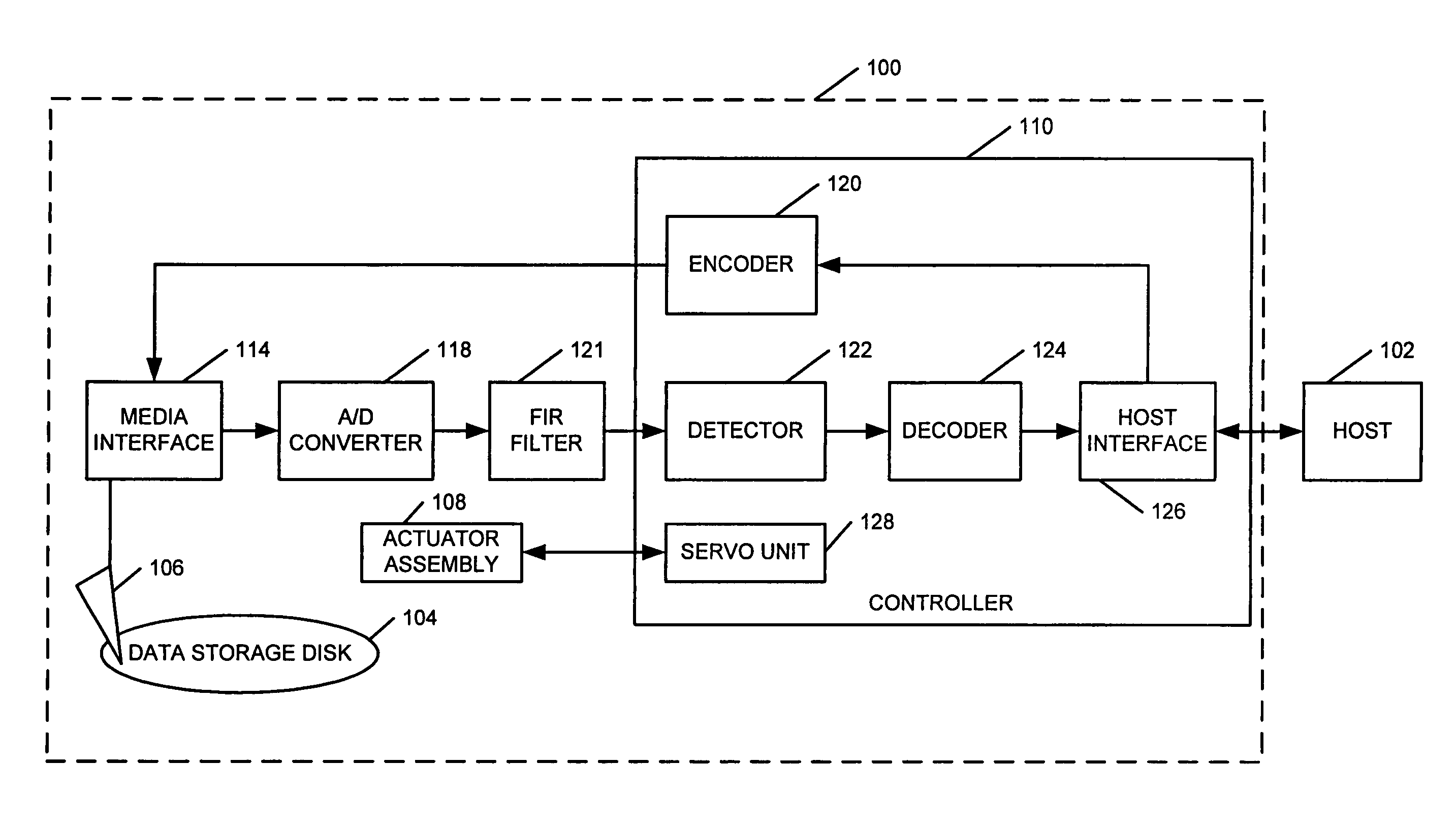 Parallel maximum a posteriori detectors with forward and reverse viterbi operators having different convergence lengths on a sampled data sequence