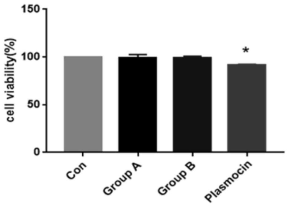 Mycoplasma removal composition and method for treating in-vitro cultured cells