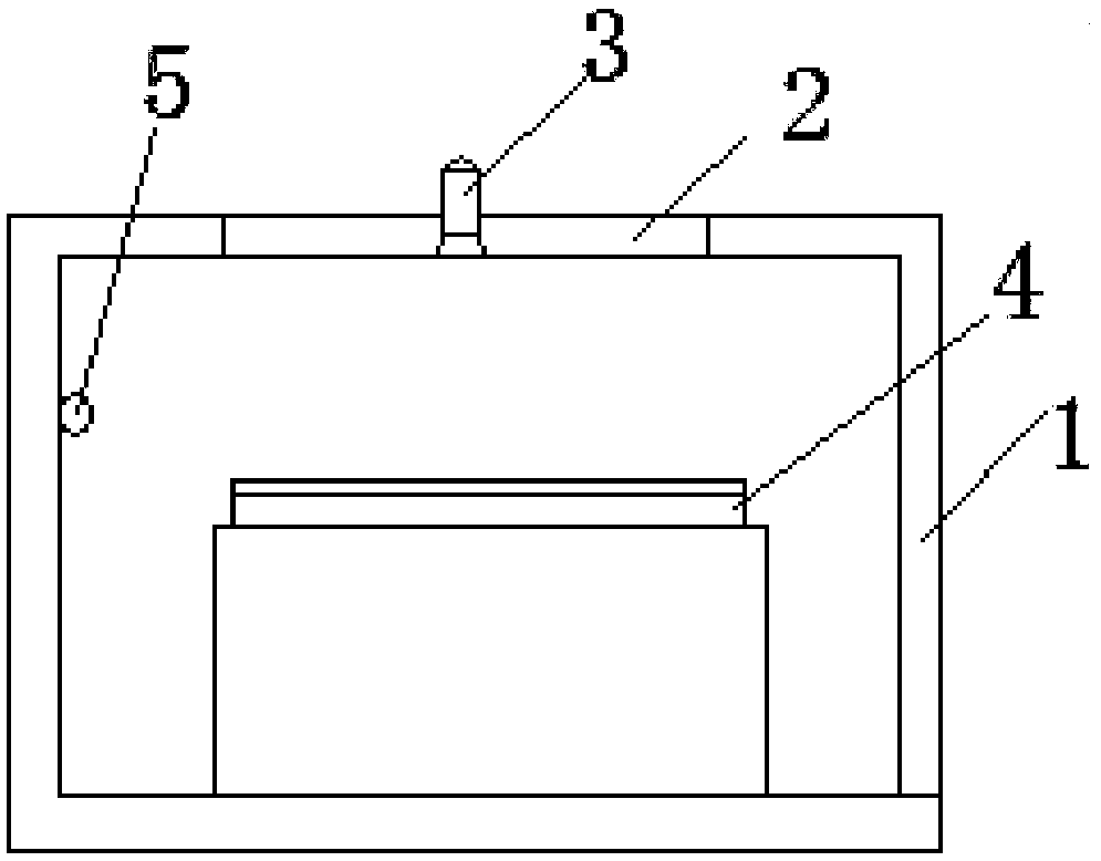 Glass annealing and linear expansion coefficient integrated test device, and method