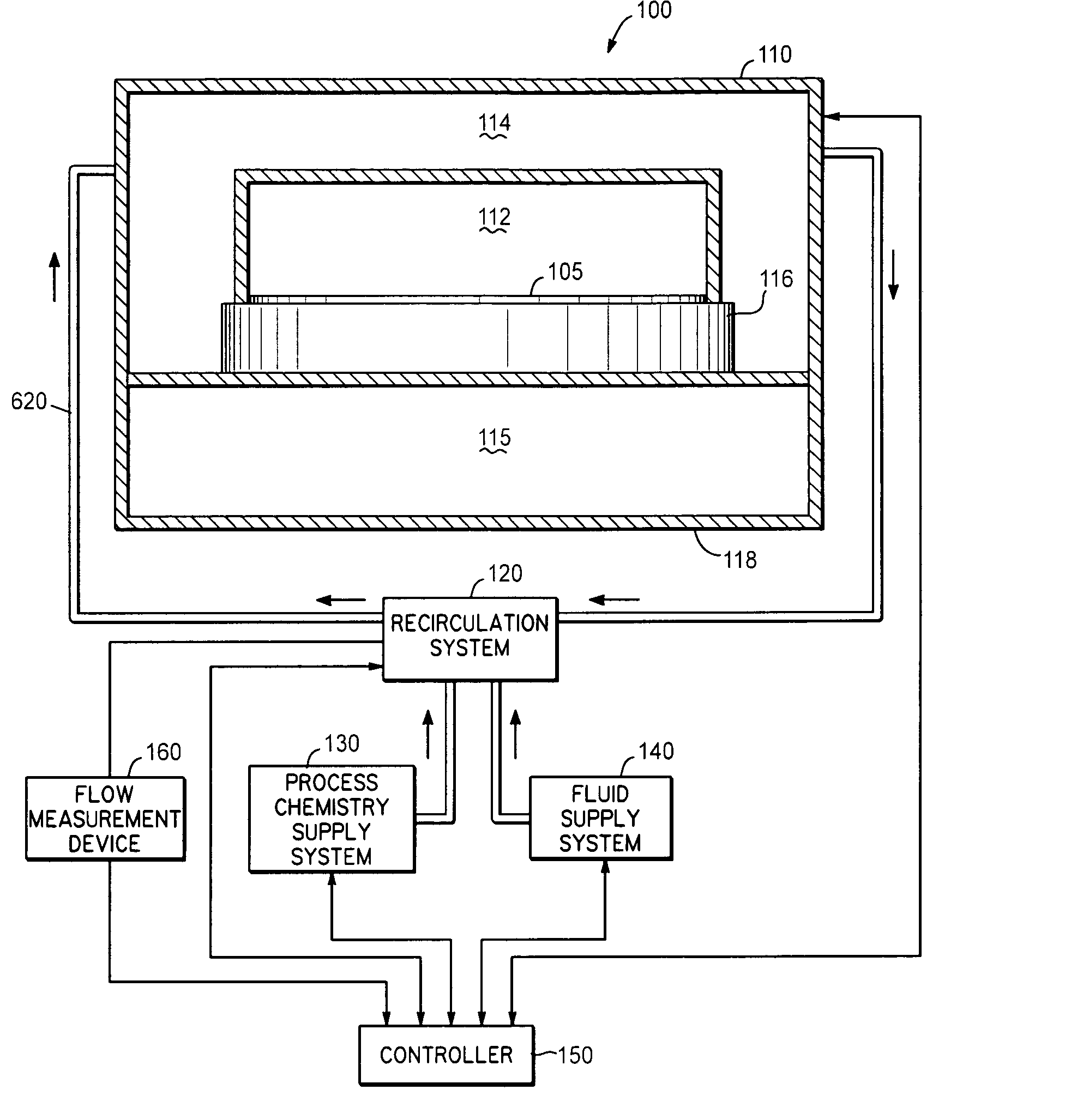 Method and system for determining flow conditions in a high pressure processing system