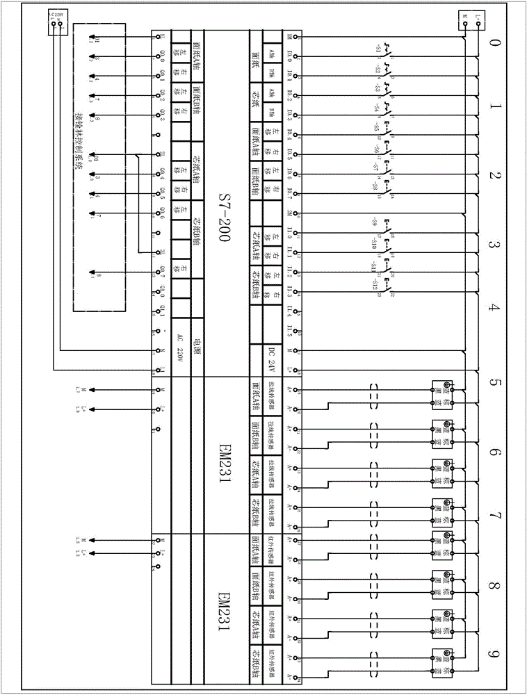 Automatic paper receiving and aligning system for corrugated board production line