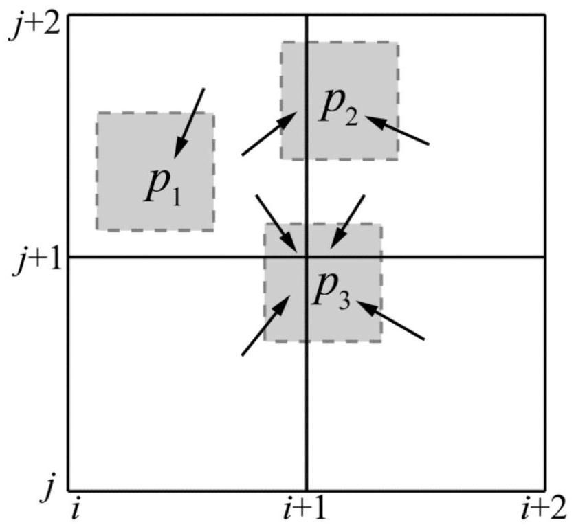 An Accurate Interface Tracking Processing Method Coupling Lagrange Particles and Euler Method