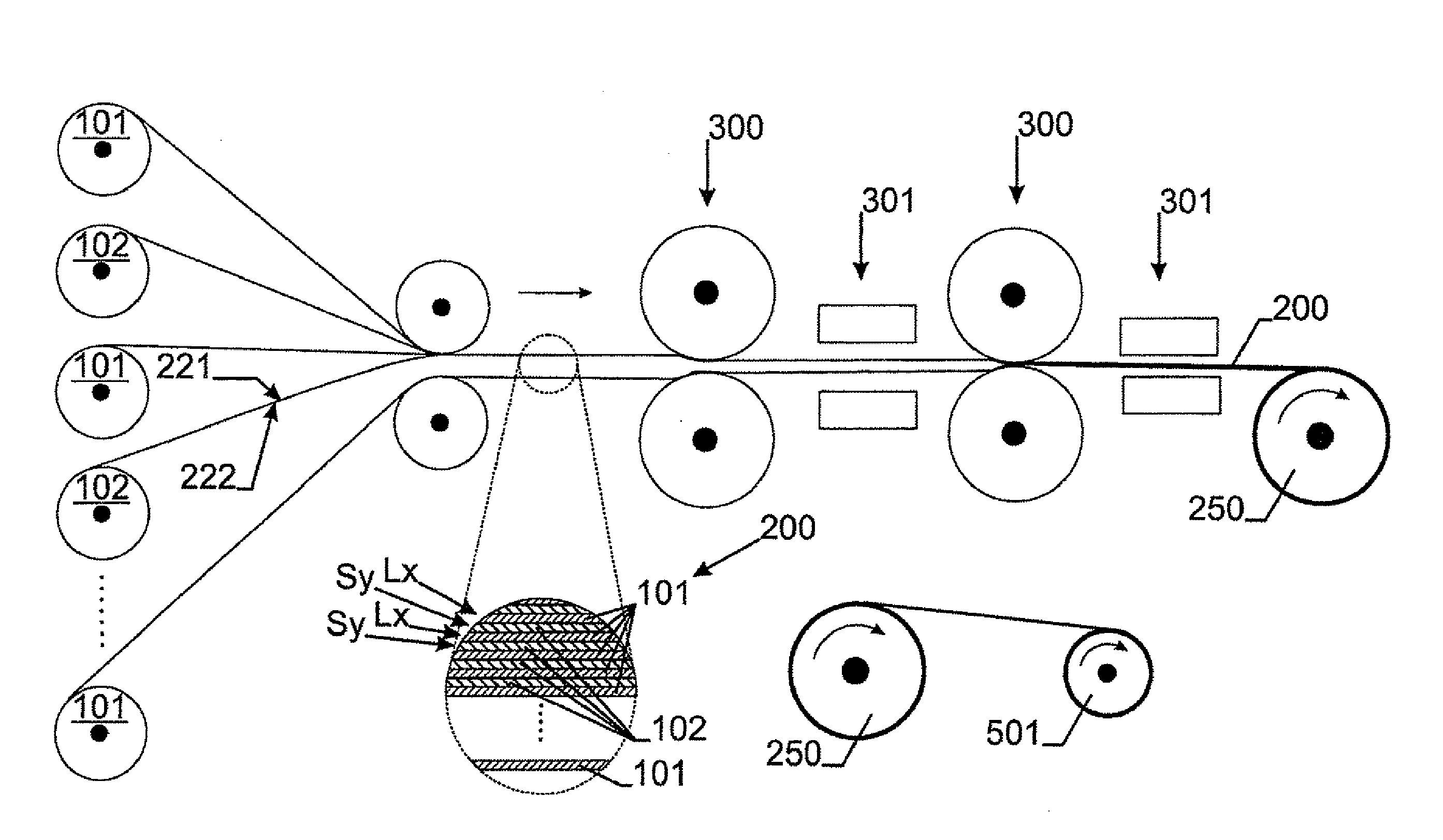 Method to provide coil shaved metal fibers