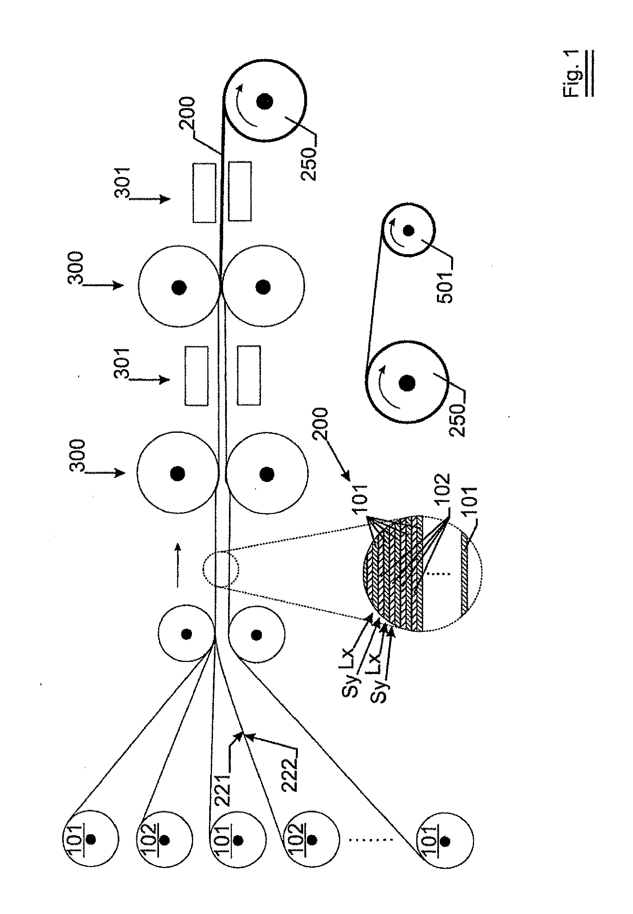 Method to provide coil shaved metal fibers