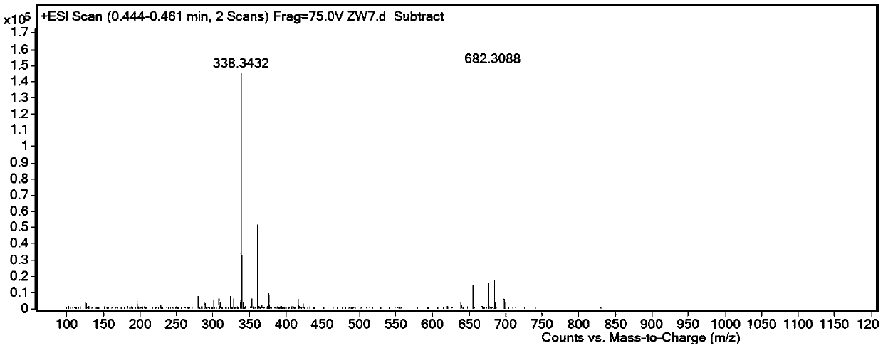 Cell membrane carbonic anhydrase IX fluorescent probe with high brightness and high stability