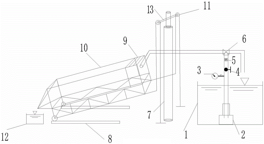 Water erosion characteristic testing device and method for geotextile slope protection