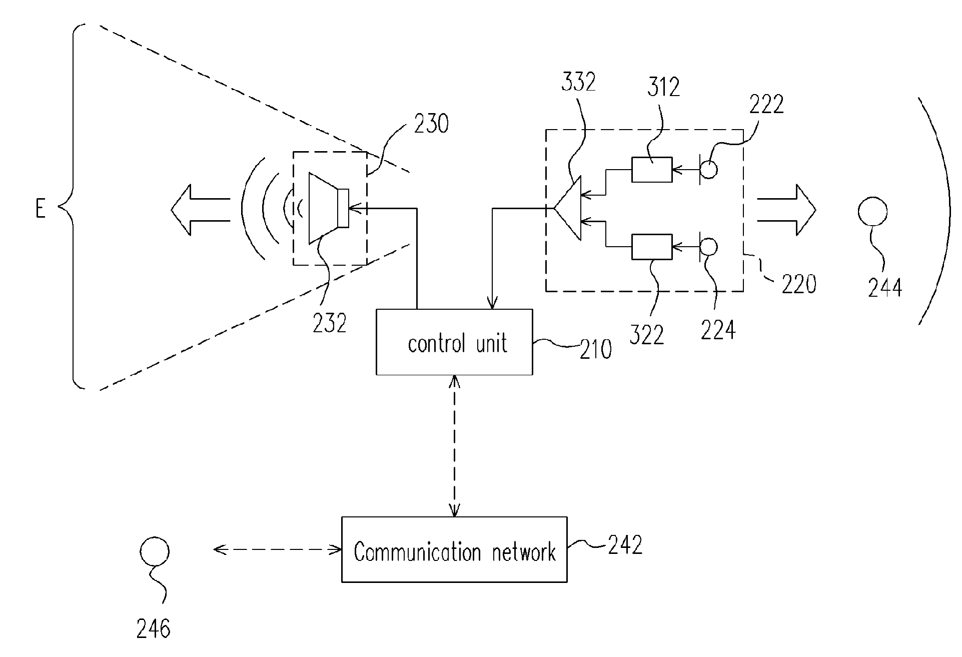 Dual microphone communication device for teleconference