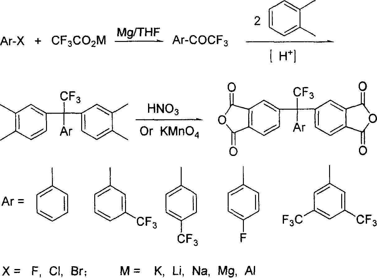 Fluoro-aromatic organic tetracarboxylic dianhydride and its preparation method and use