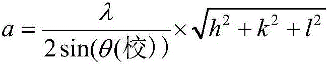 Y/Sm2O3/SBA-3/ASA composite material and preparation method thereof