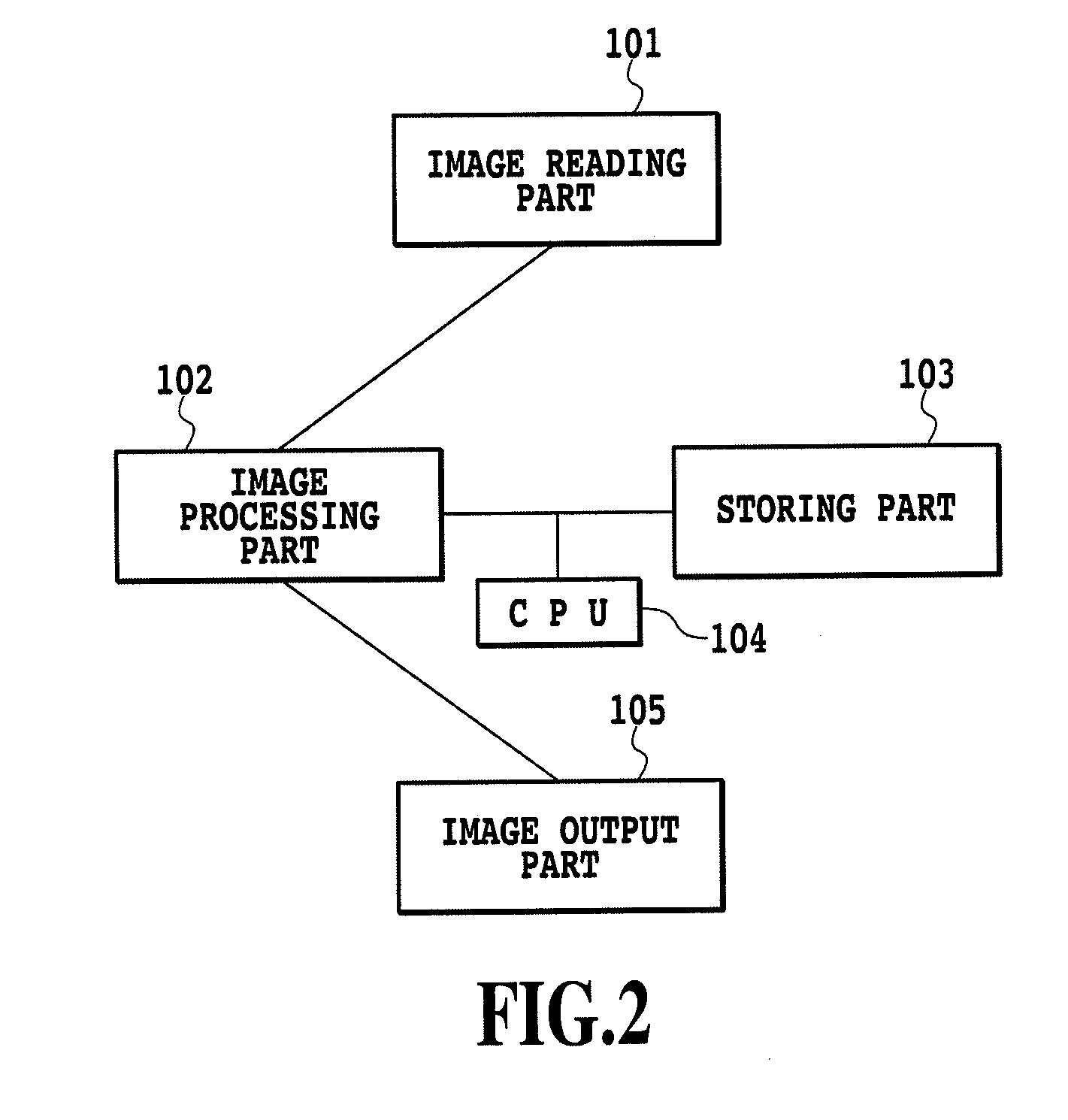 Image processing apparatus, image processing method, computer program, and storage medium