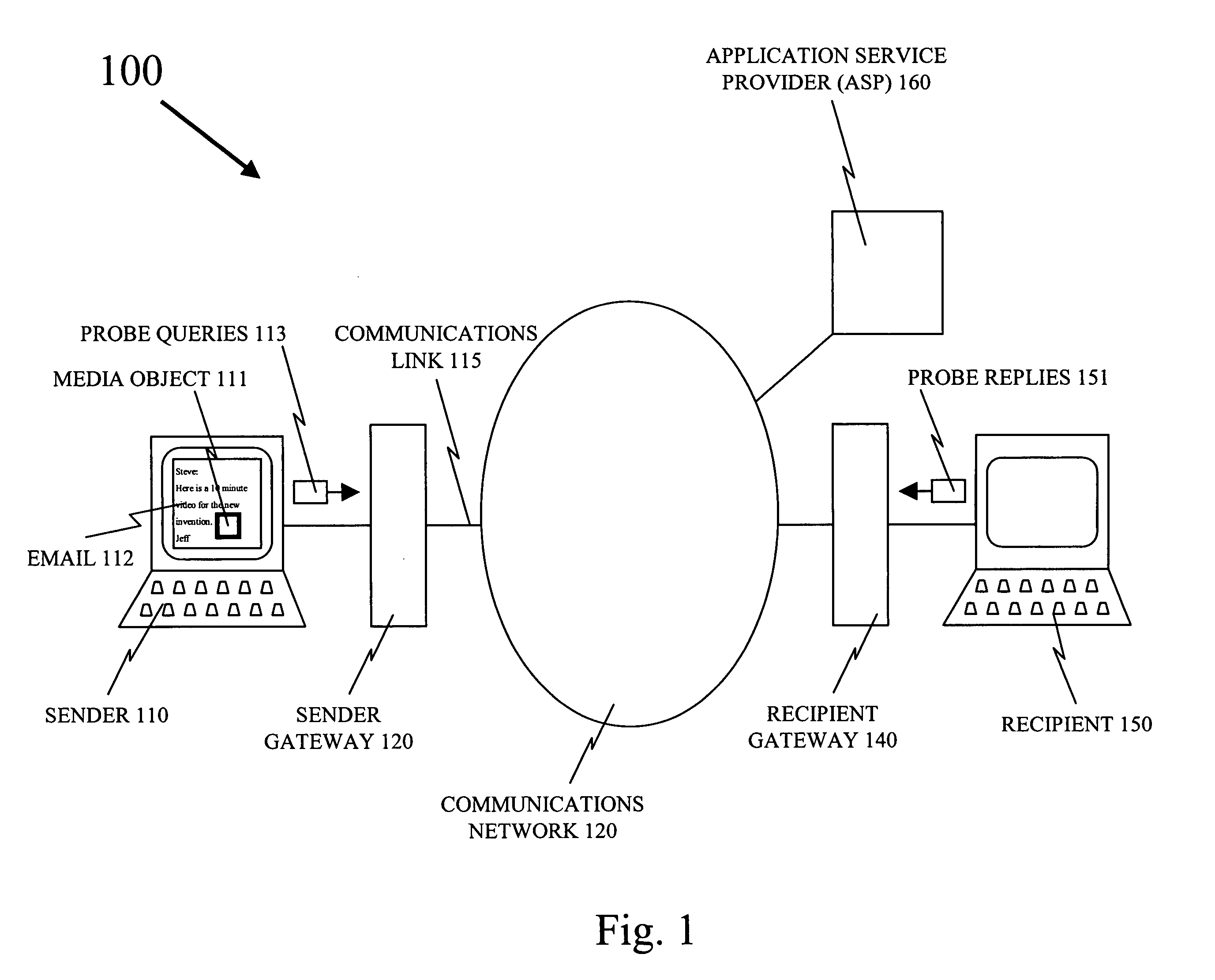 Stripping email attachment from an email message and adding into the email message a link to fetch the attachment