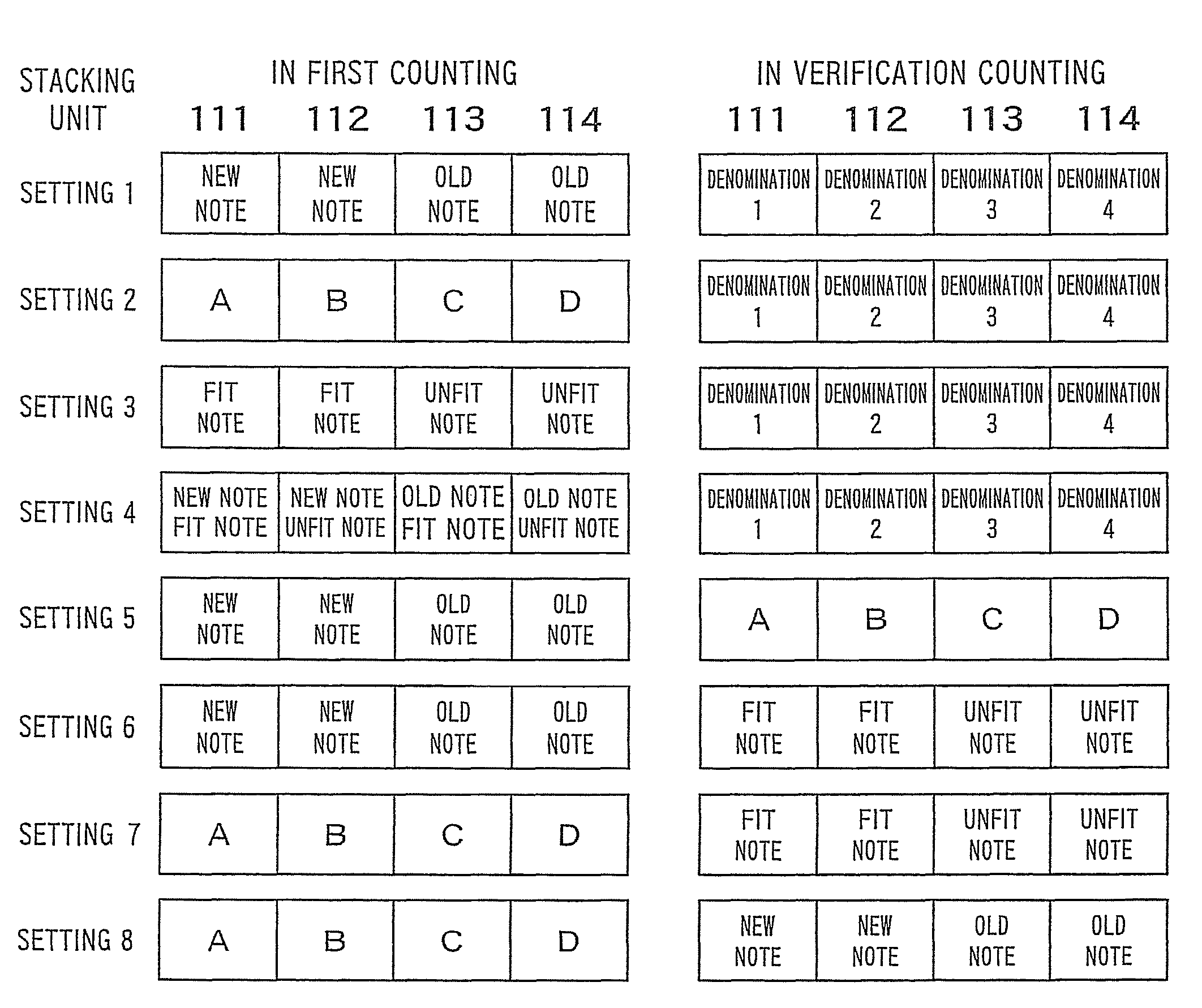 Banknote handling apparatus