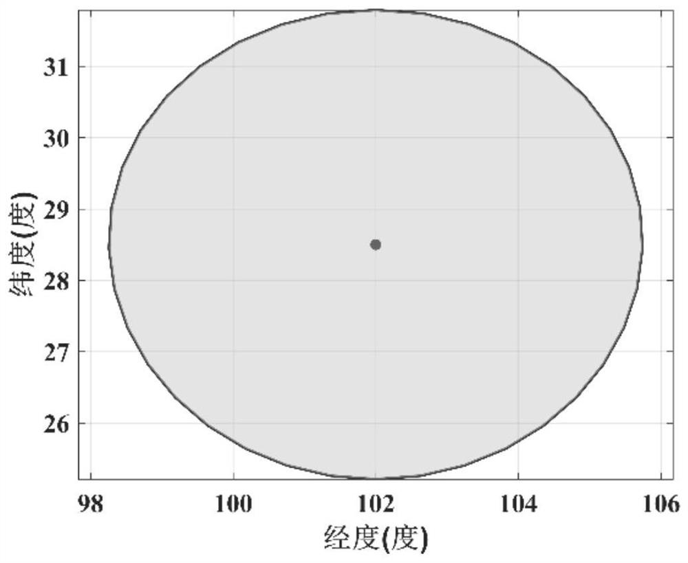 Launch window planning method for near-earth target interception