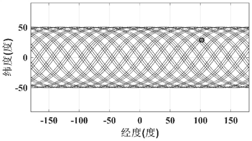 Launch window planning method for near-earth target interception