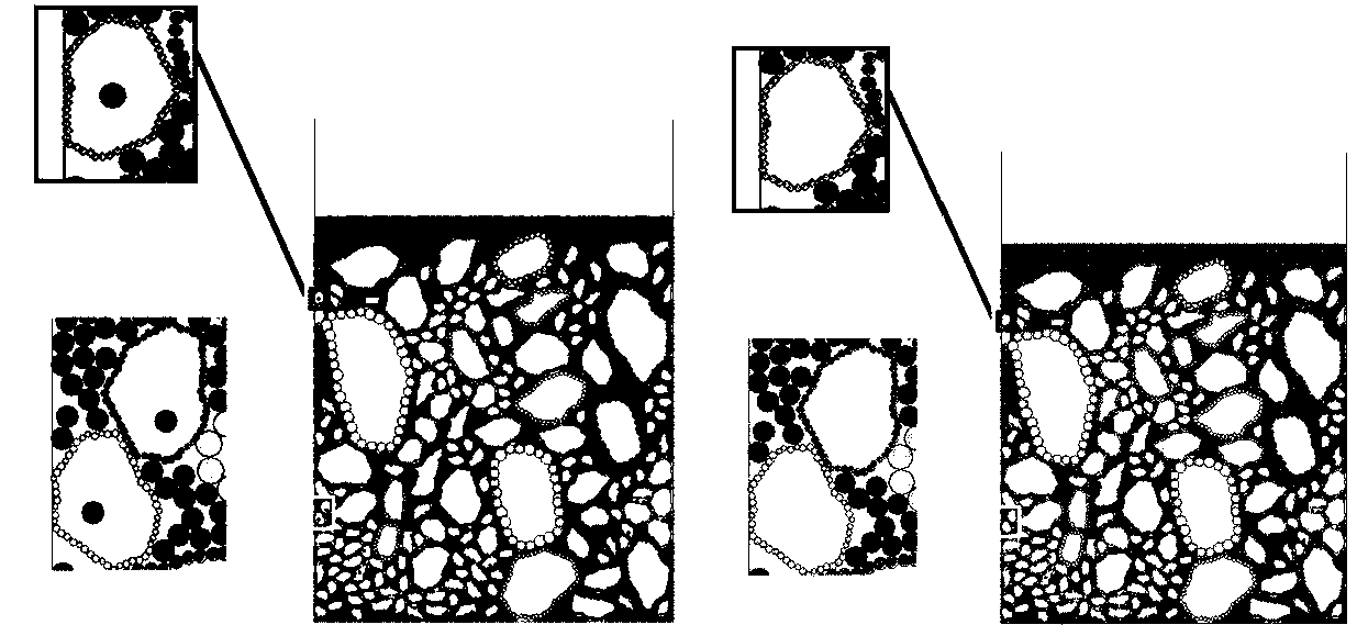 Method for building graded broken stone shear resistance number value prediction models