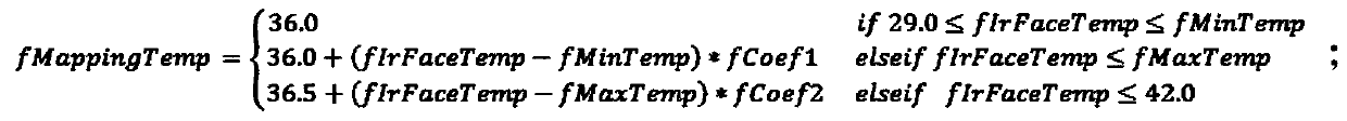 Correction method for infrared-measurement human body temperature