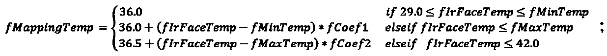 Correction method for infrared-measurement human body temperature