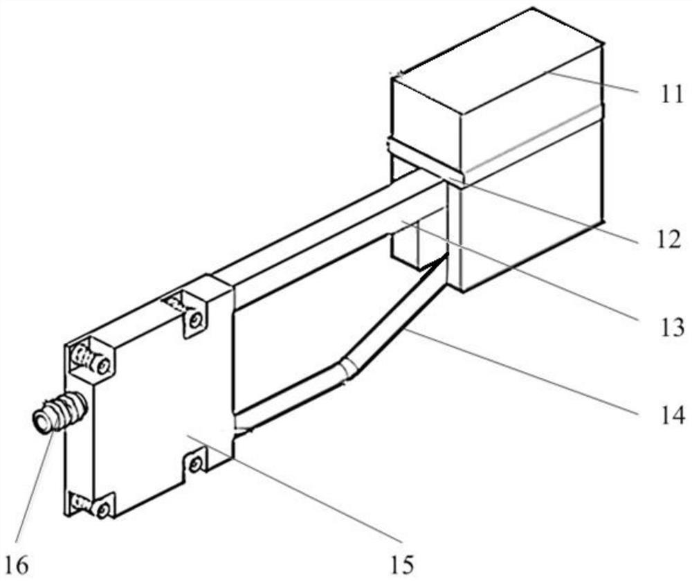 GPU heat dissipation device and server