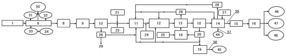 Method and device for treating organic solid waste