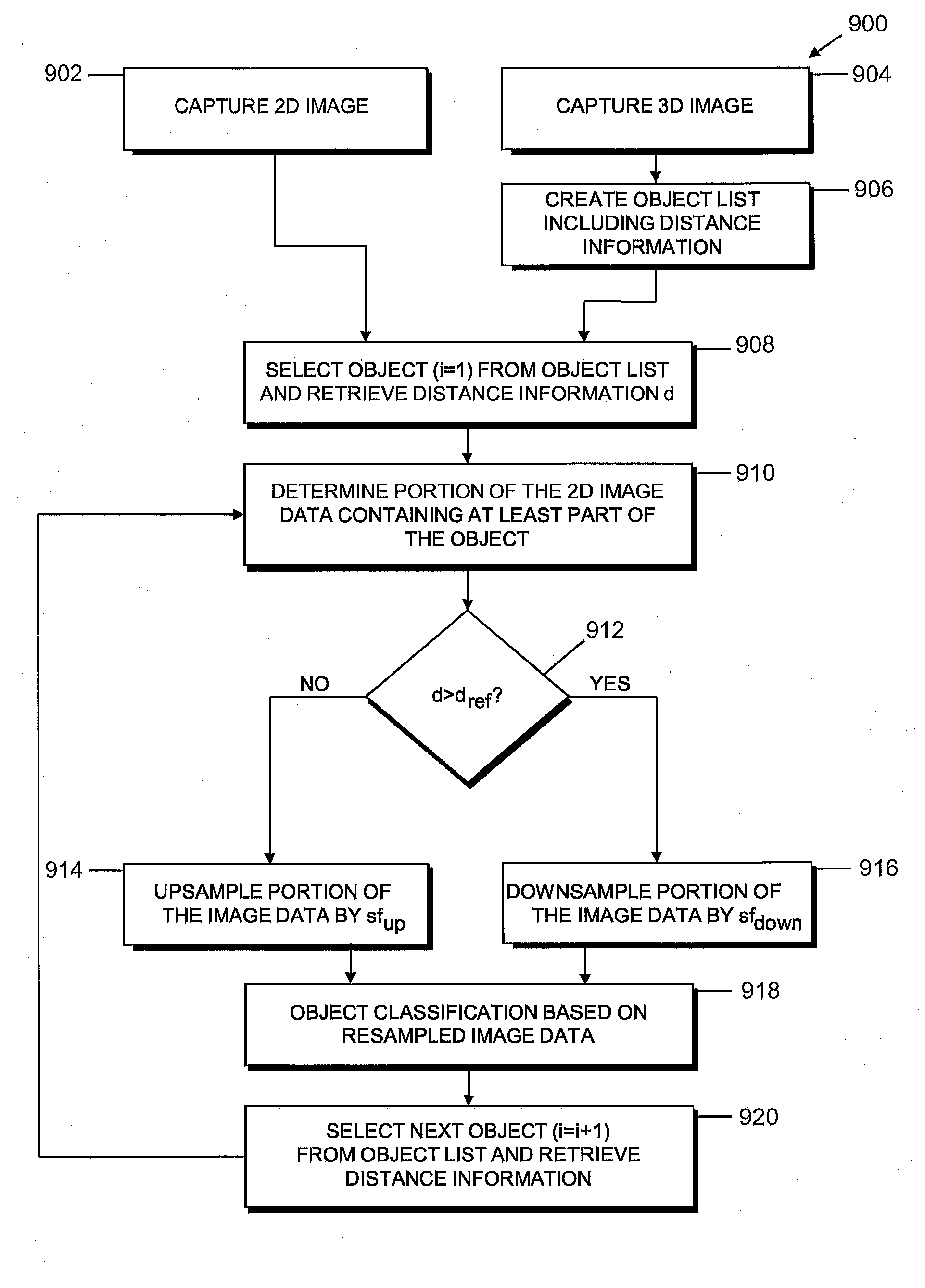 System for evaluating an image