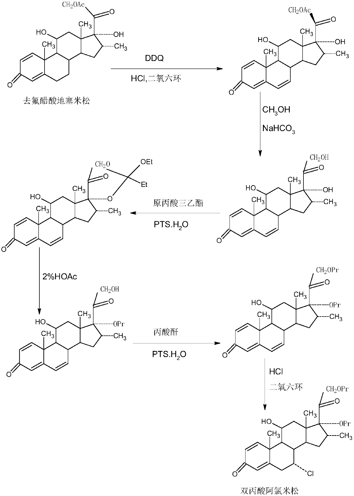 Method for preparing reduced intermediate product for aclomethasone dipropionate