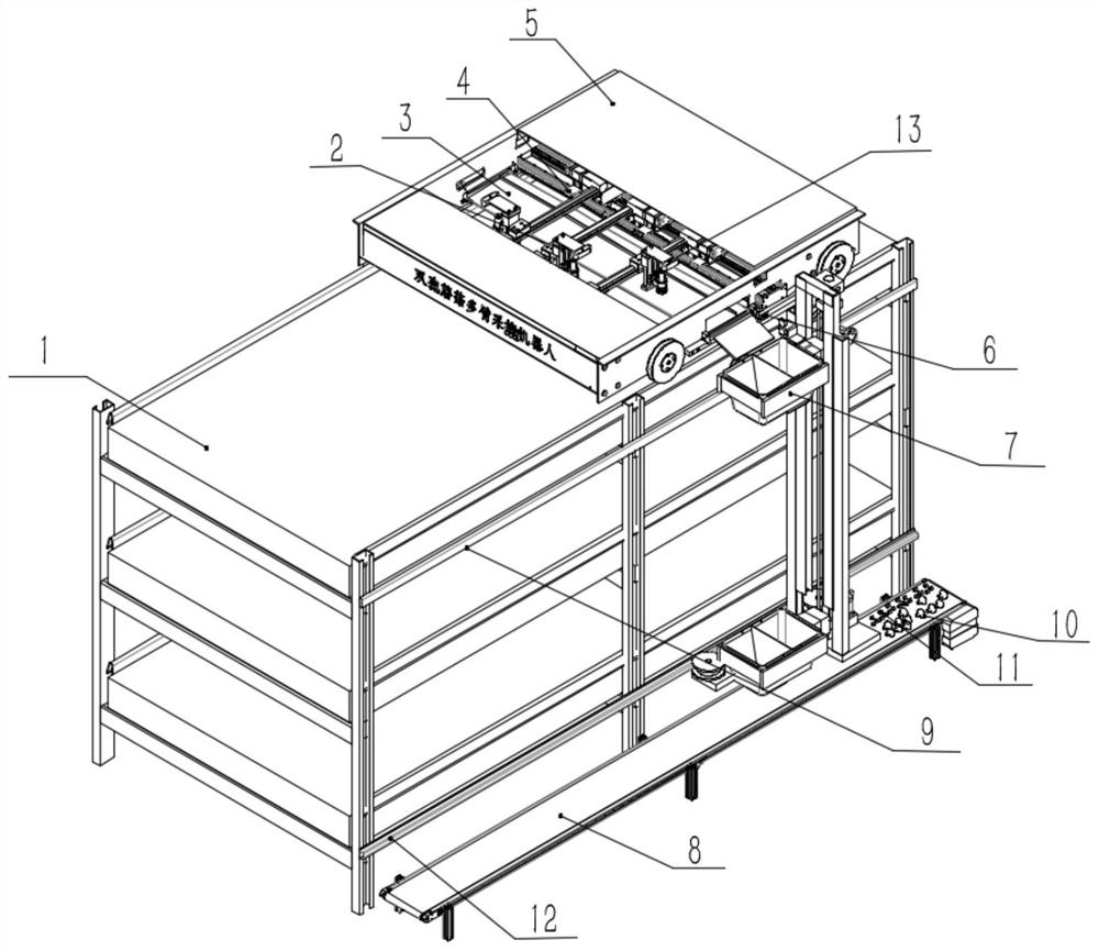 A kind of integrated system for intelligent harvesting and root cutting of Agaricus bisporus and follow-up collection method