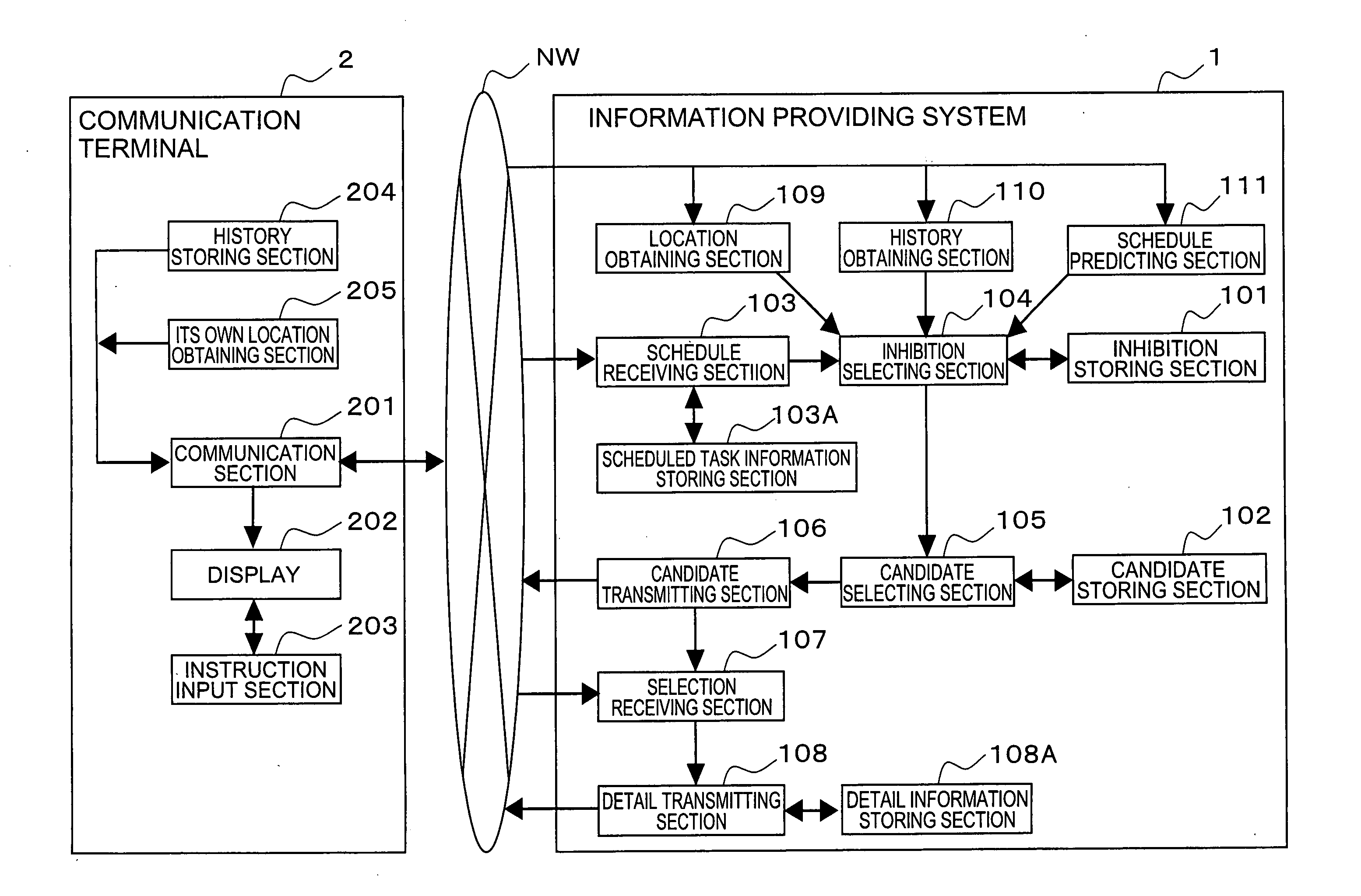 Information providing system and information providing method