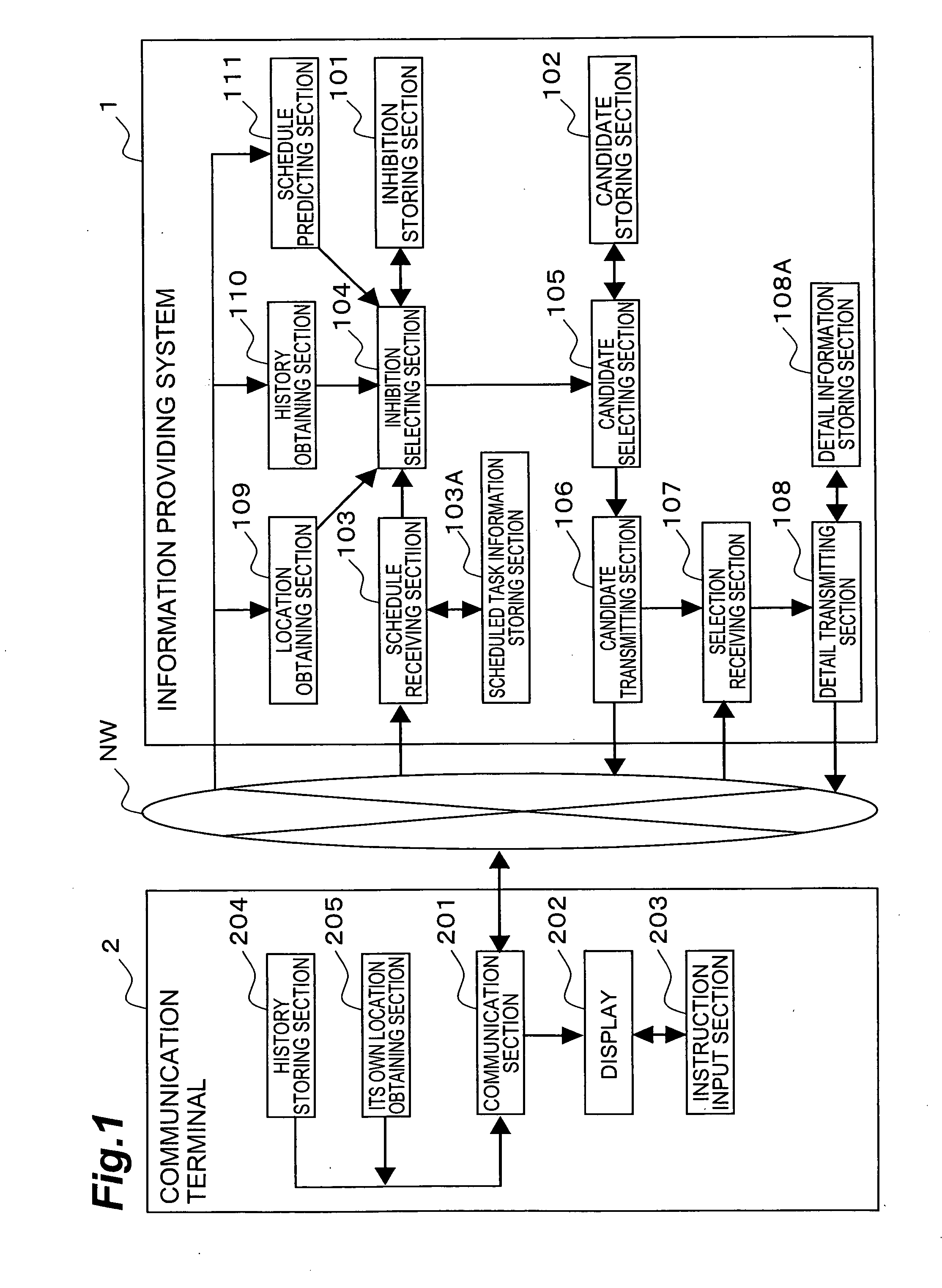 Information providing system and information providing method