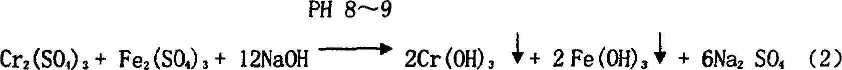 Chromium containing waste water treatment method