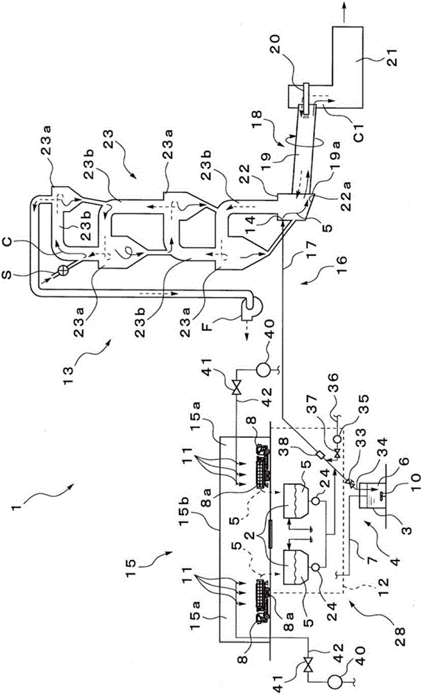 Sludge treatment equipment