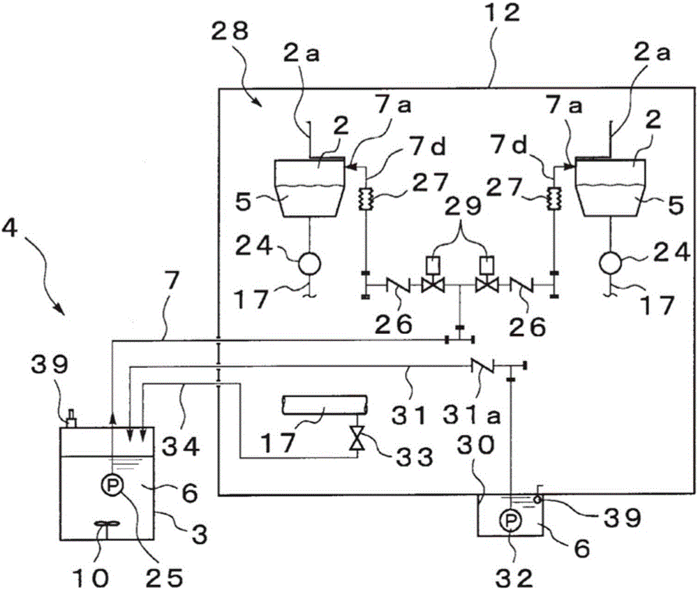 Sludge treatment equipment