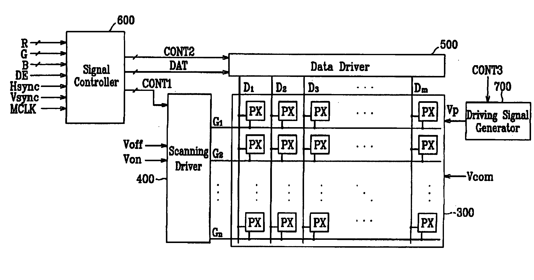 Display device and driving method thereof