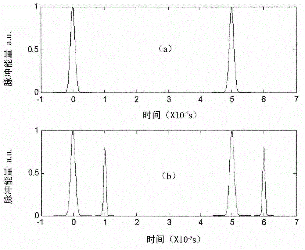 System for treating laser coating