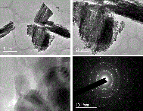 Preparation method of three-dimensional graphene/tungsten-based nanosheet/magnesium doped zinc oxide layer-by-layer assembly structure