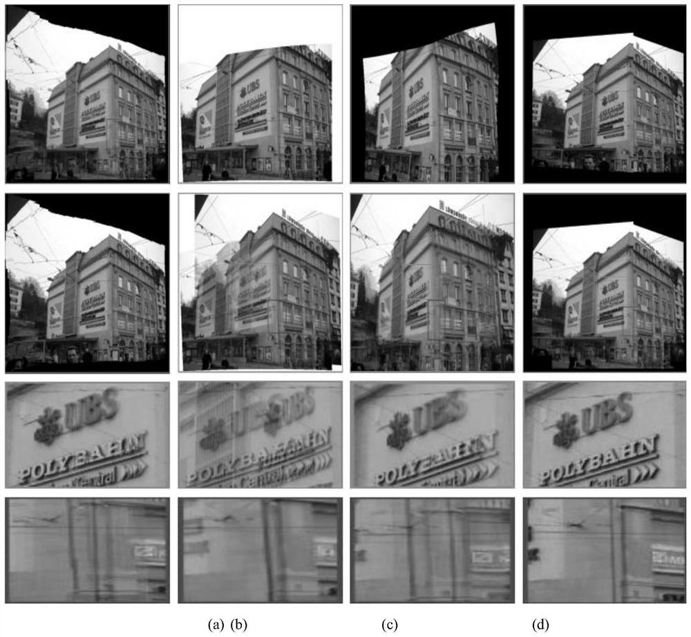 Image Alignment Method Based on Multi-model Geometry Fitting and Hierarchical Homography Transformation