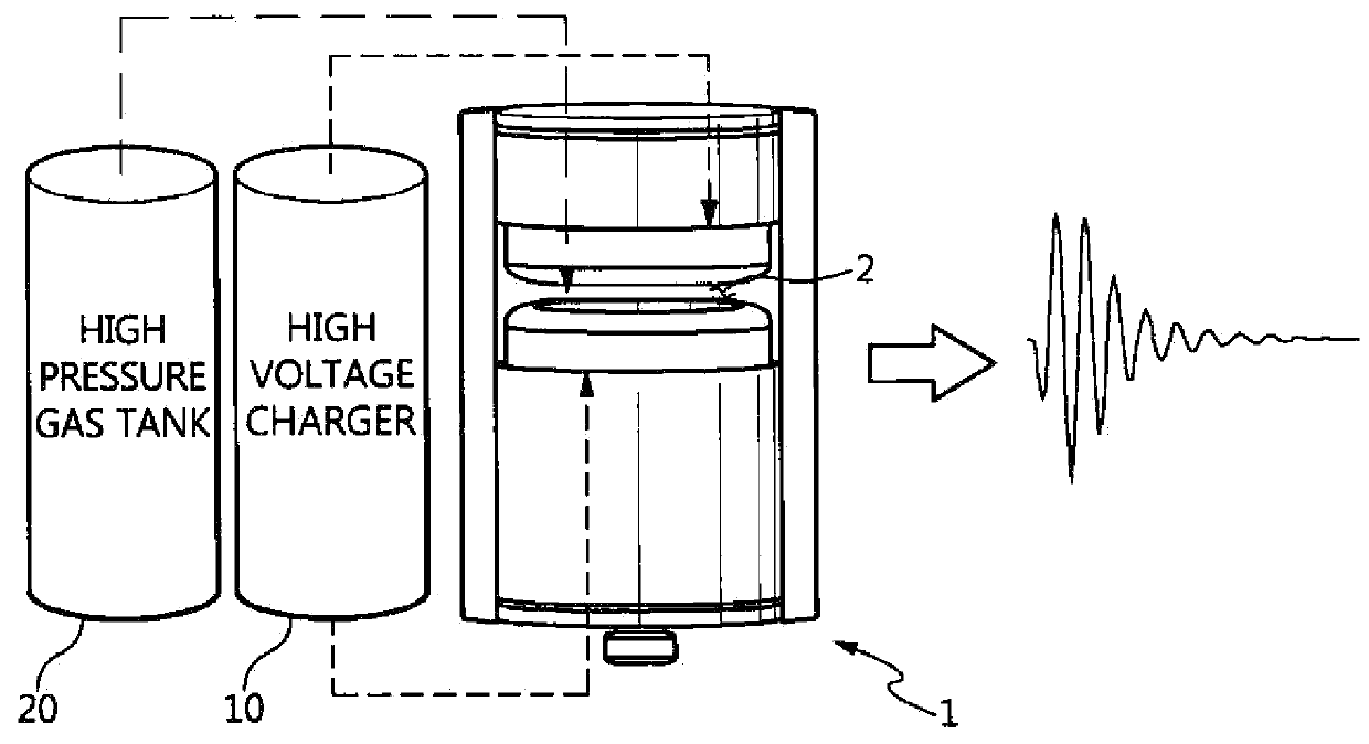 Microwave pulse generator with variable frequency emission