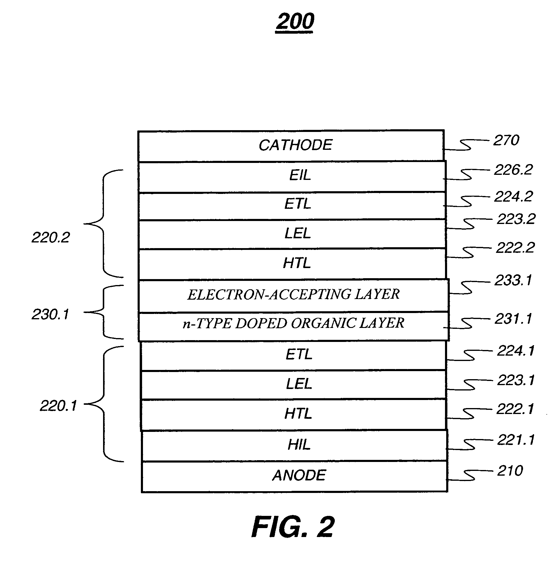 Tandem OLED device