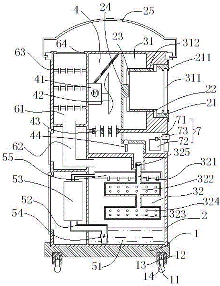 Intelligent control indoor air purifying equipment