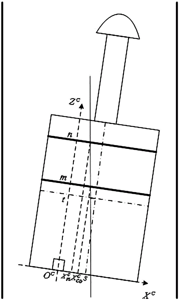 Automatic boom road-header space pose detection system and measurement method thereof