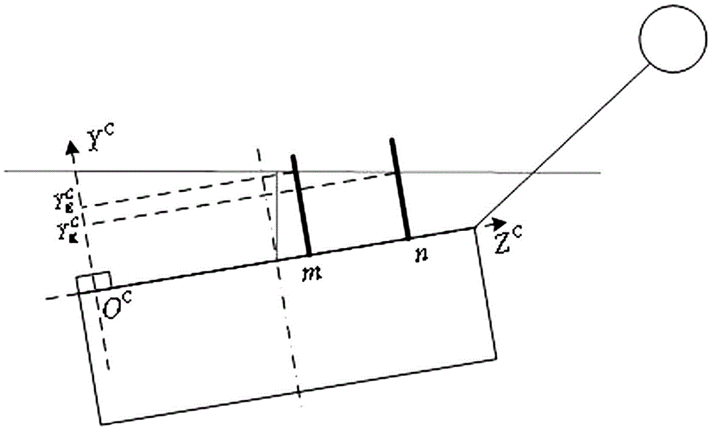 Automatic boom road-header space pose detection system and measurement method thereof