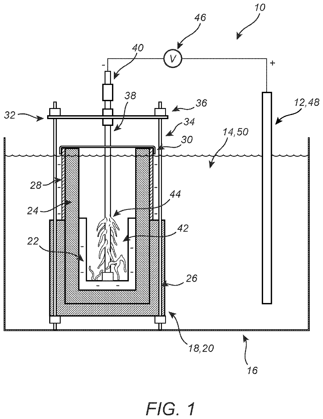 Methods and systems for producing a metal chloride or the like