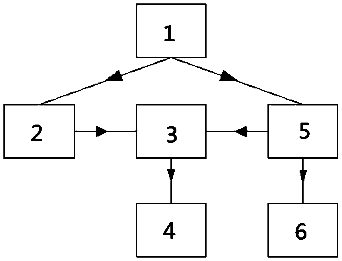 System and method for public bicycle parking by area and parking reminder