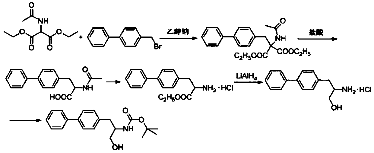 The method for synthesizing d-biphenylalanine