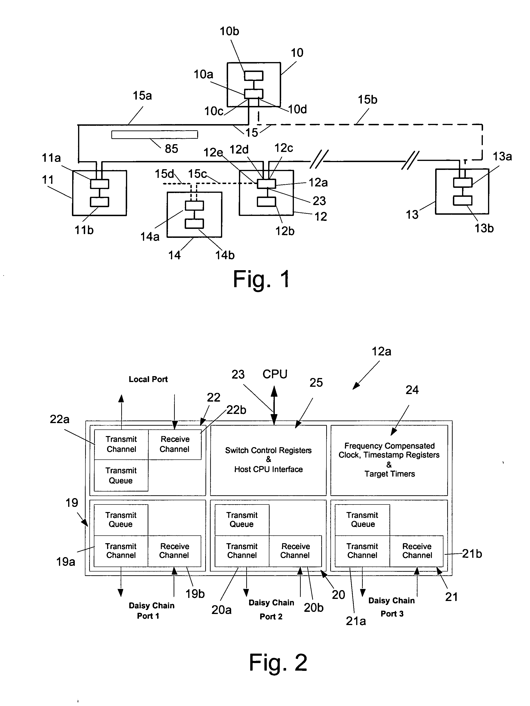 Time synchronization, deterministic data delivery and redundancy for cascaded nodes on full duplex ethernet networks