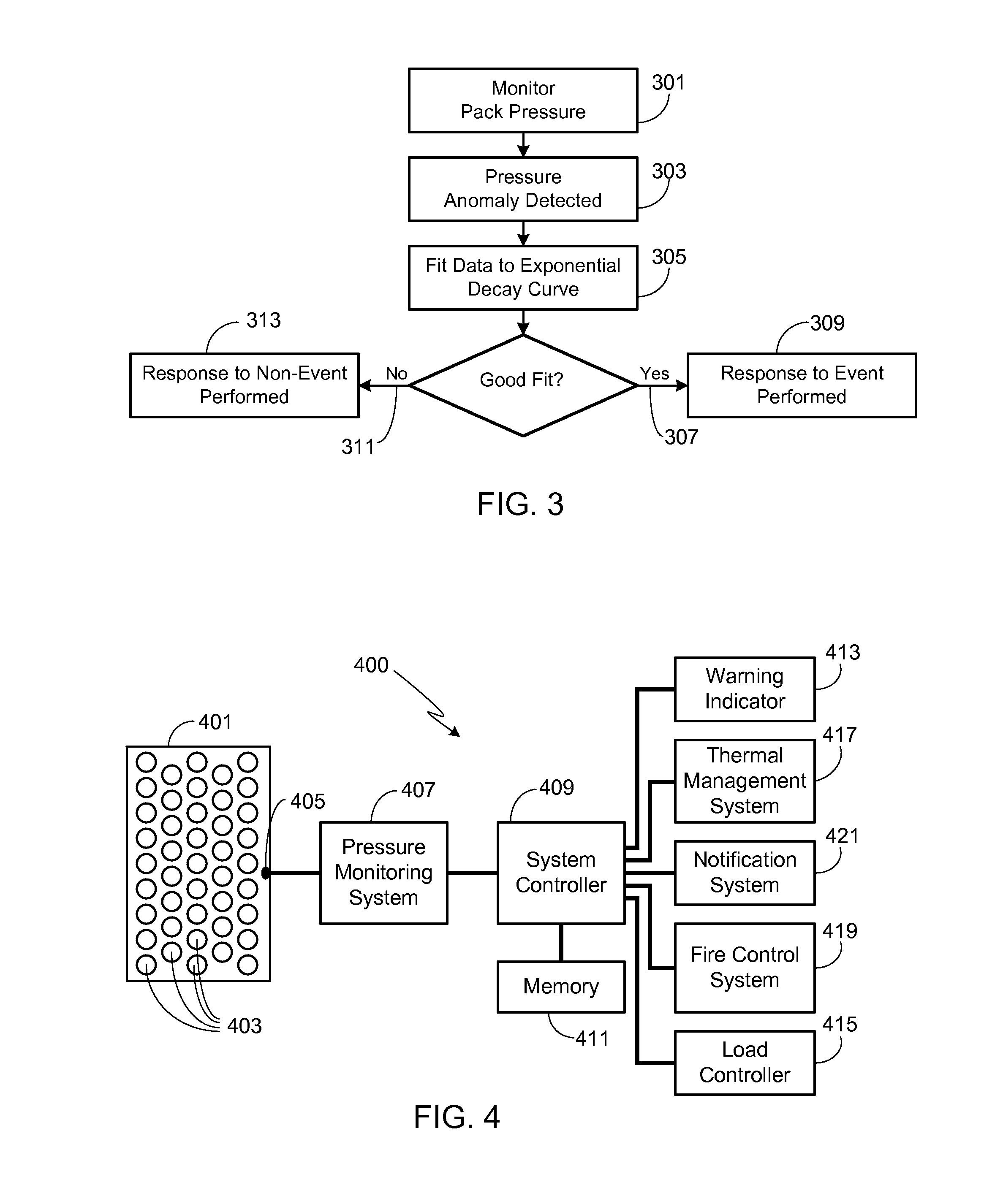 Method for detecting battery thermal events via battery pack pressure monitoring