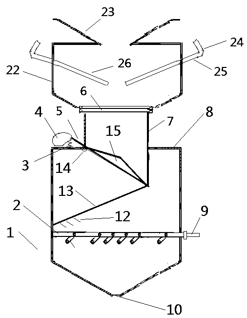 A double-layer combination flip valve