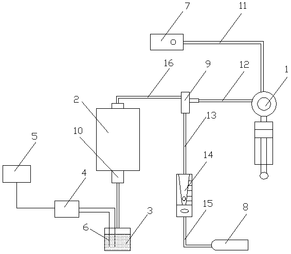 A method to improve the accuracy of total sulfur analysis