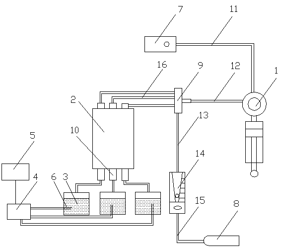 A method to improve the accuracy of total sulfur analysis