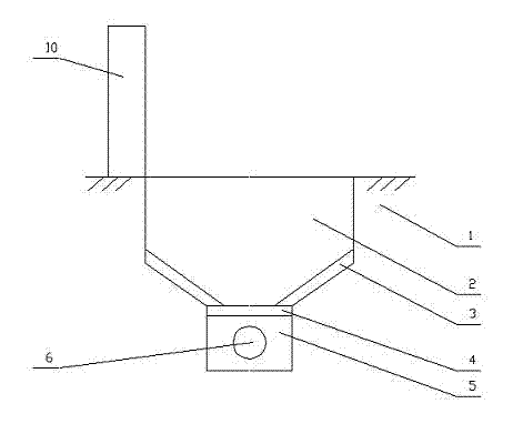 Greening method for high water level impermeable saline and alkaline lands and greening system