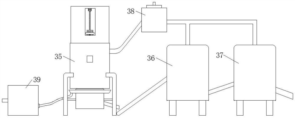 Technology and system for harmless treatment of diseased livestock and poultry based on high temperature carbonization